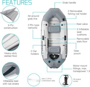 INTEX 68376EP Mariner 4 Inflatable Boat Set Review